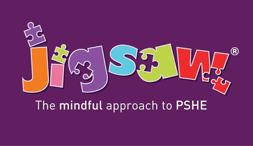 PSHE (Including RSHE) and Wellbeing - Marner Primary School